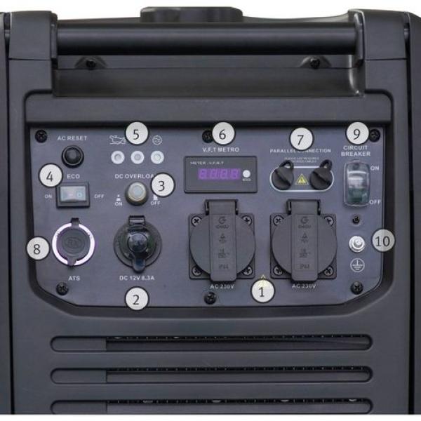 Unicraft Inverter-Stromerzeuger PG-I 40 SE-S HC